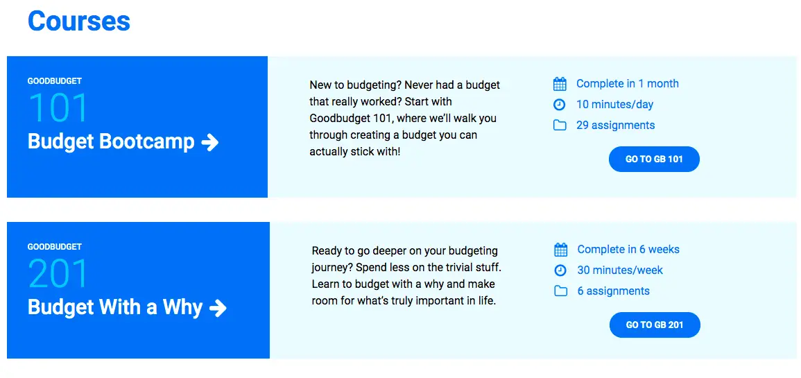 The 7 Best Budgeting Apps: Which One Is Right For You? - Wealthyish.com